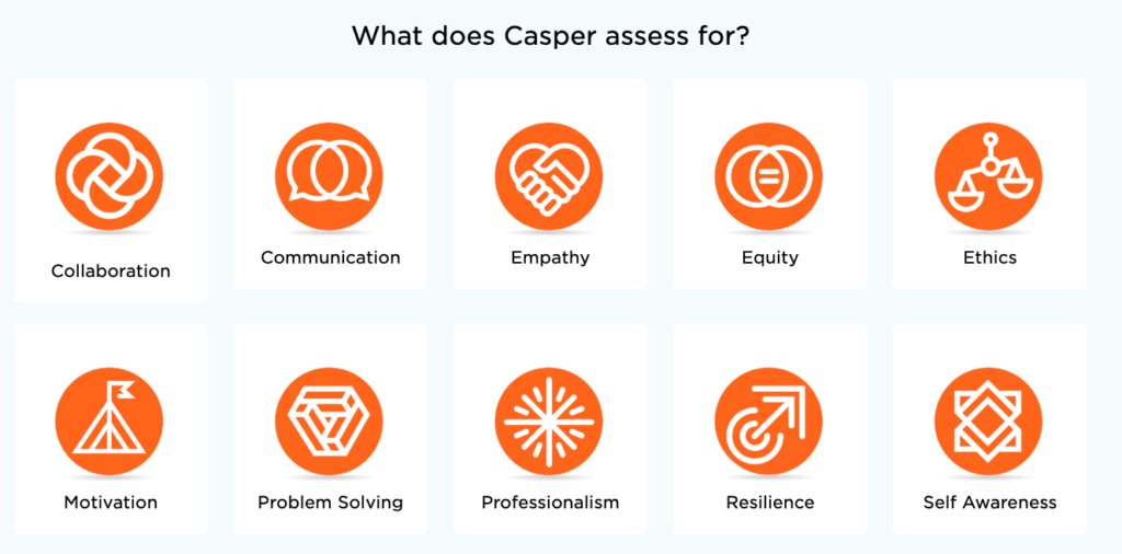 2- CASPer Preparation And How To Build Emotional Intelligence For 4th Quartile Success