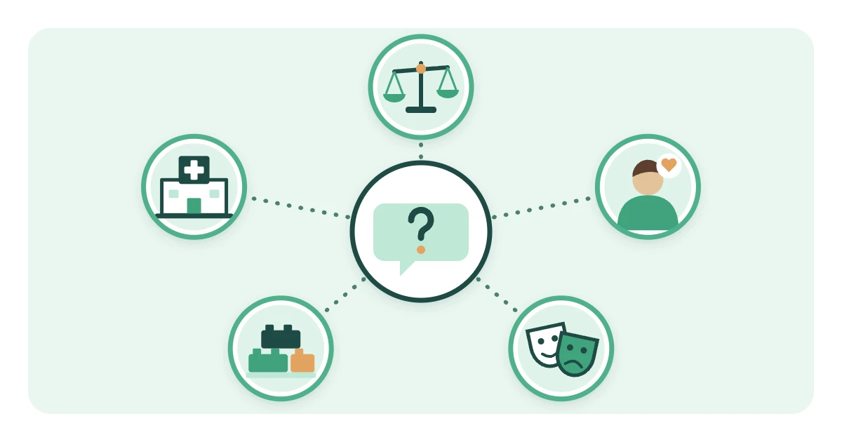 How to Prepare for MMI Interviews: Tips + 5 Question Types (2026) The 5 types of MMI questions: ethical dilemmas, personal and behavioural, acting (role-play), collaboration, and health policy and current issues