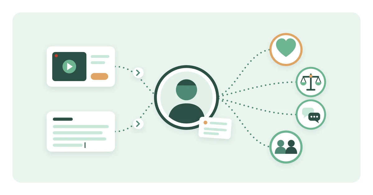 What is the Casper test: an applicant responds to video and typed Casper scenarios, which raters score on skills like empathy, ethics, communication and collaboration